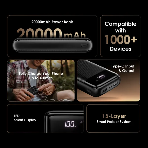 Oraimo Traveler 12 Byte 20000mAh 12W Power Bank for sale in Nairobi | Soko Ads