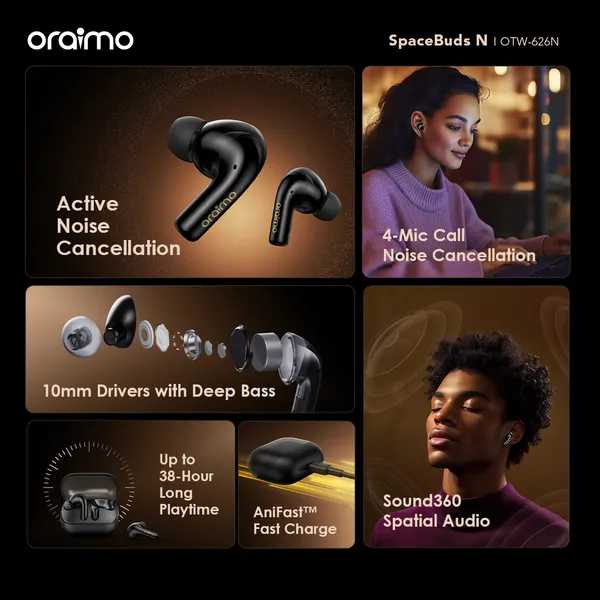ORAIMO SPACEBUDS N ANC TRUE WIRELESS EARBUDS  for sale in Nairobi | Soko Ads