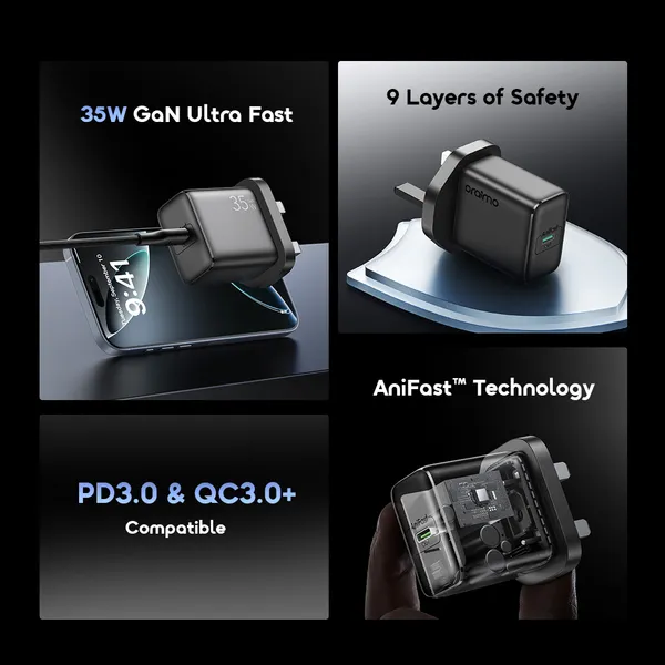 ORAIMO POWERGAN 351 35W GaN ULTRA FAST CHARGER KIT for sale in Nairobi | Soko Ads
