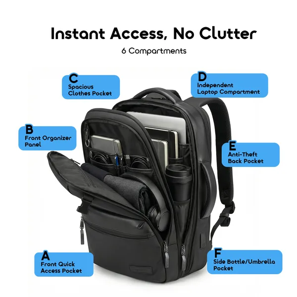 ORAIMO MEGACARRY EXPANDABLE WATERPROOF BUSINESS BACKPACK for sale in Nairobi | Soko Ads
